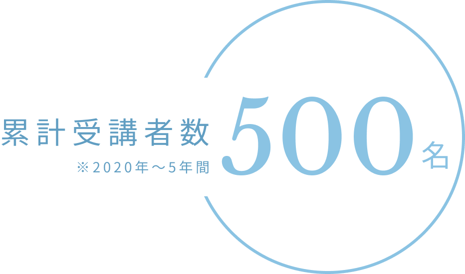 累計受講者数500名
※2020年〜5年間